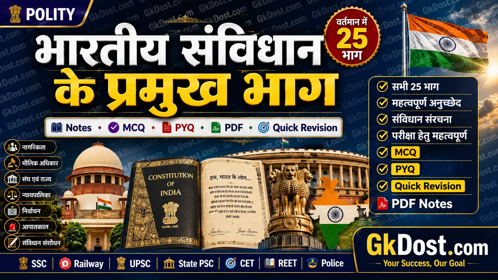 भारतीय संविधान के प्रमुख भाग Notes PDF, MCQ, PYQ एवं Quick Revision