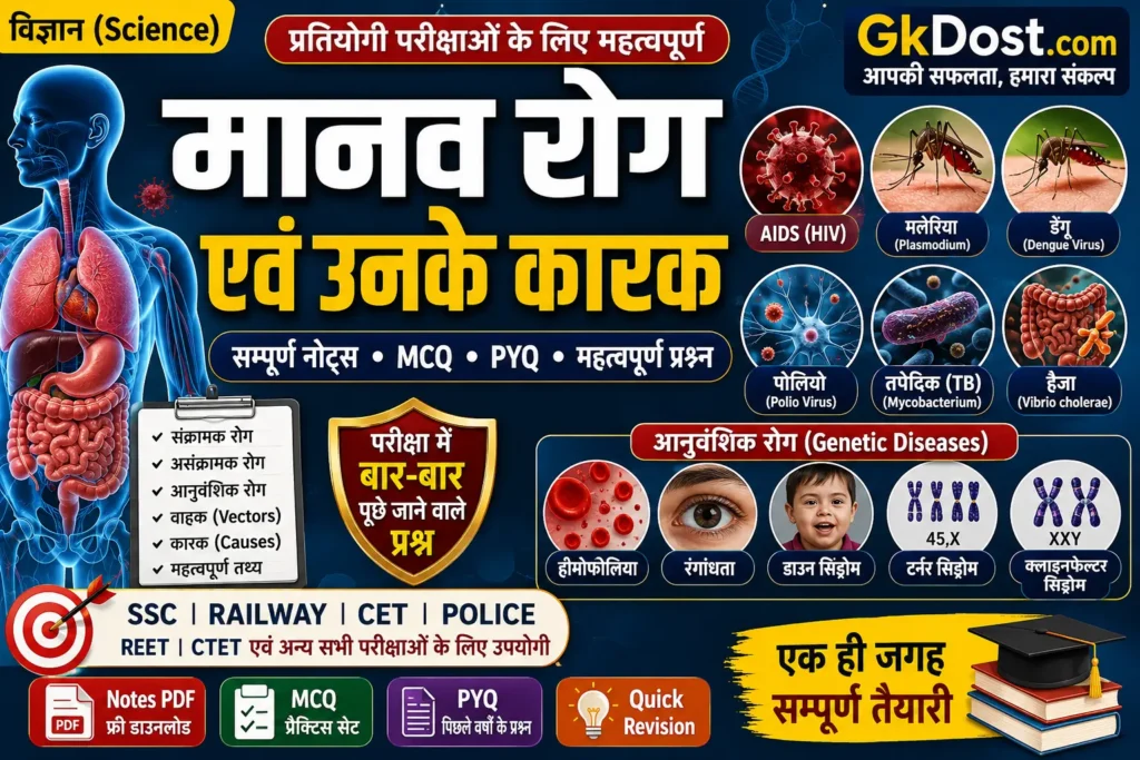 मानव रोग एवं उनके कारक Notes PDF MCQ PYQ | AIDS, मलेरिया, डेंगू, पोलियो, आनुवंशिक रोग
