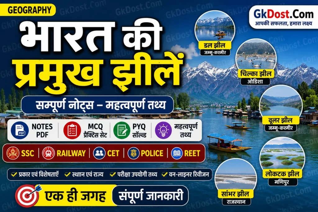 भारत की प्रमुख झीलें Notes PDF, MCQ, PYQ एवं महत्वपूर्ण प्रश्न