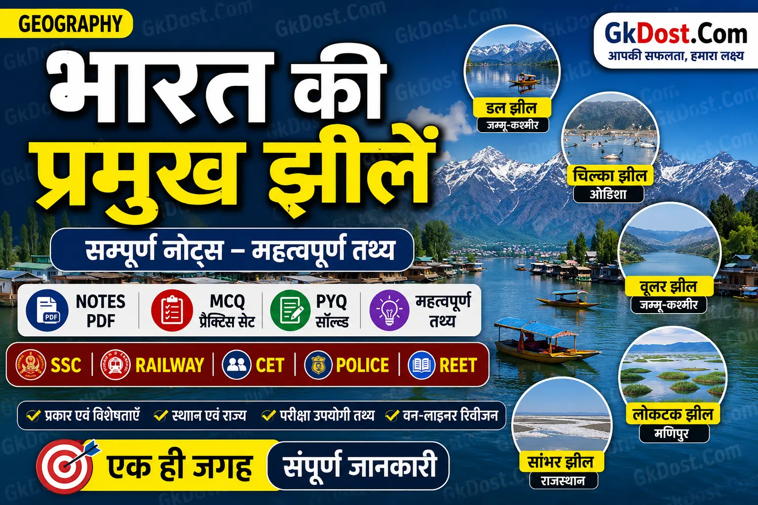 भारत की प्रमुख झीलें Notes PDF, MCQ, PYQ एवं महत्वपूर्ण प्रश्न