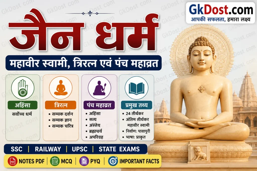 जैन धर्म नोट्स हिंदी में, महावीर स्वामी, 24 तीर्थंकर, त्रिरत्न, पंच महाव्रत, Jainism Notes Hindi