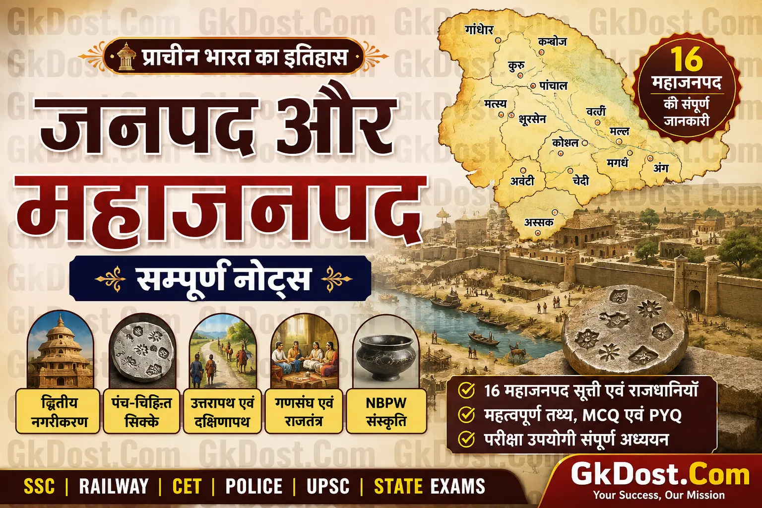 जनपद और महाजनपद Notes PDF, MCQ एवं PYQ