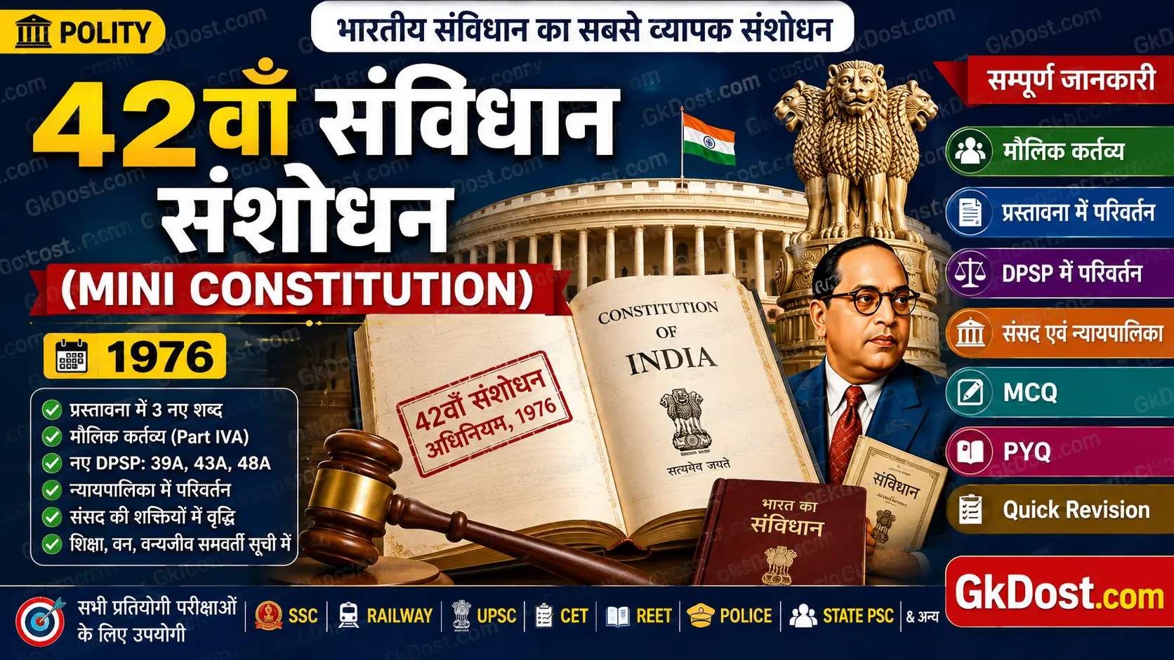42वाँ संविधान संशोधन (Mini Constitution) Notes, MCQ, PYQ एवं महत्वपूर्ण प्रावधान