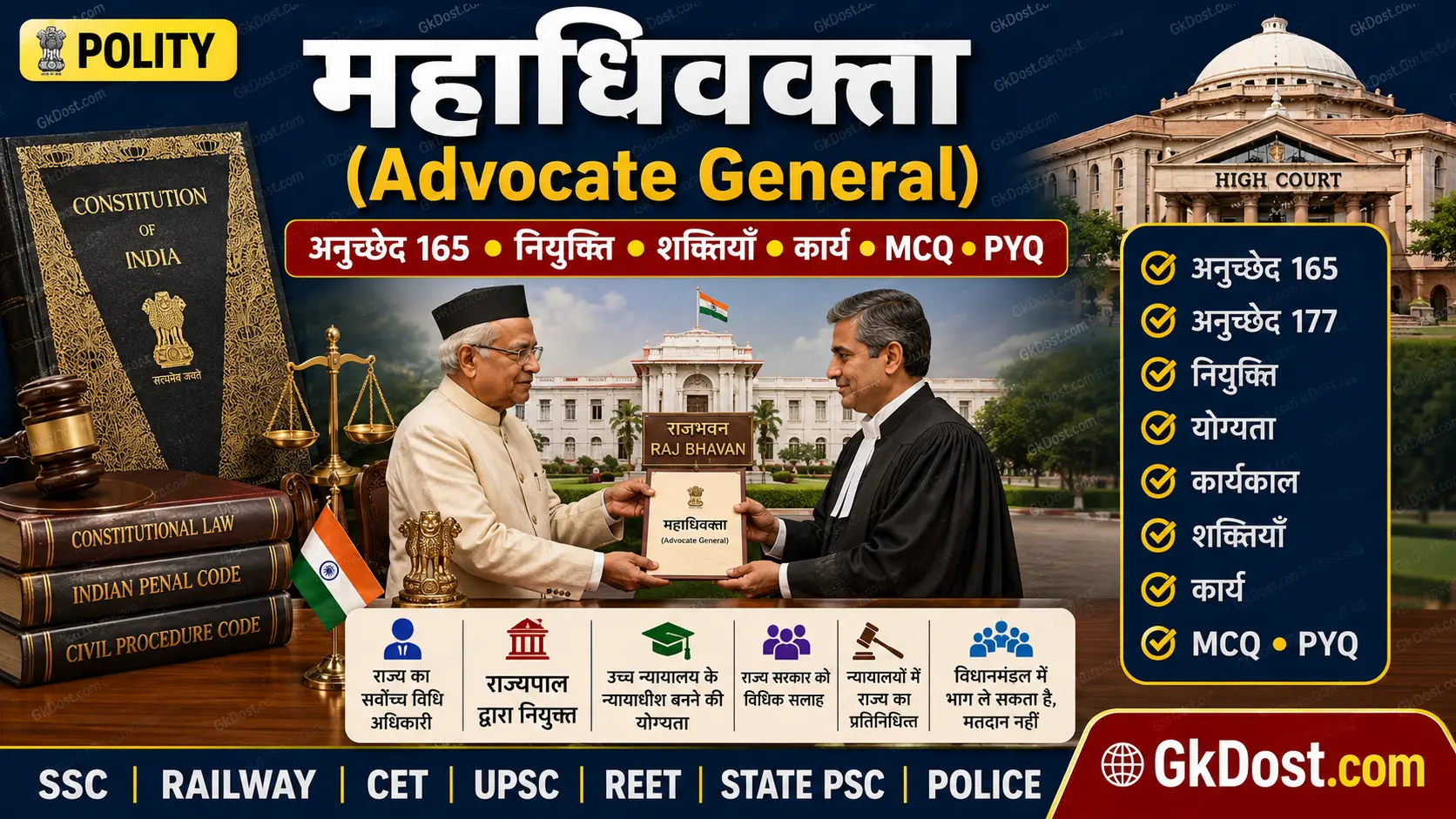 महाधिवक्ता (Advocate General) Notes in Hindi | अनुच्छेद 165, शक्तियाँ, कार्य, MCQ एवं PYQ