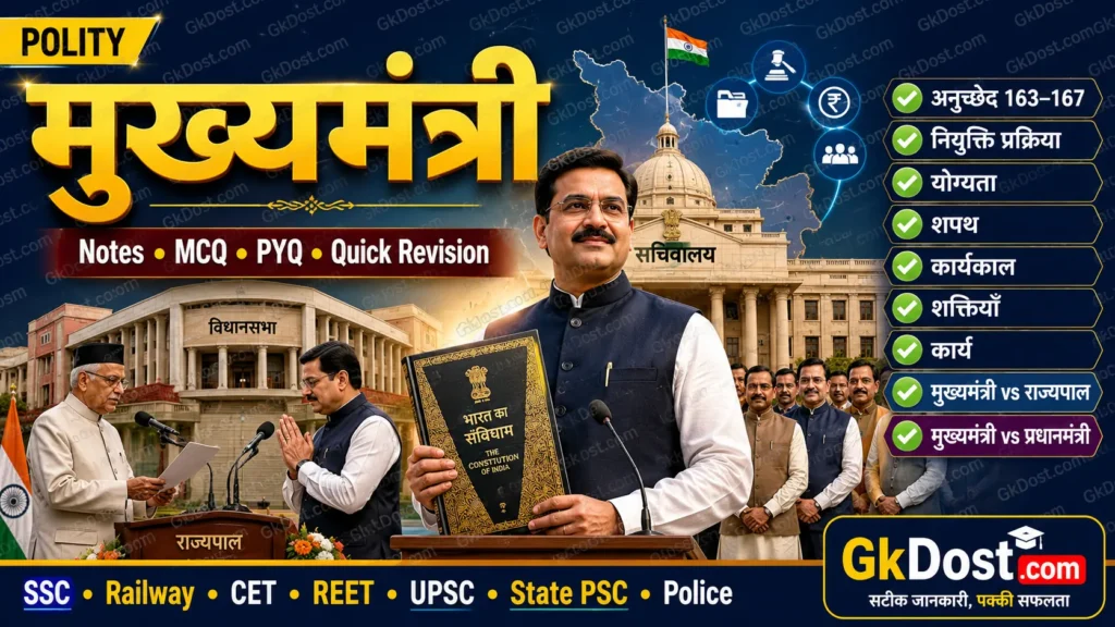 मुख्यमंत्री Notes in Hindi 2026 | अनुच्छेद 163-167, नियुक्ति, शक्तियाँ, कार्य, MCQ, PYQ