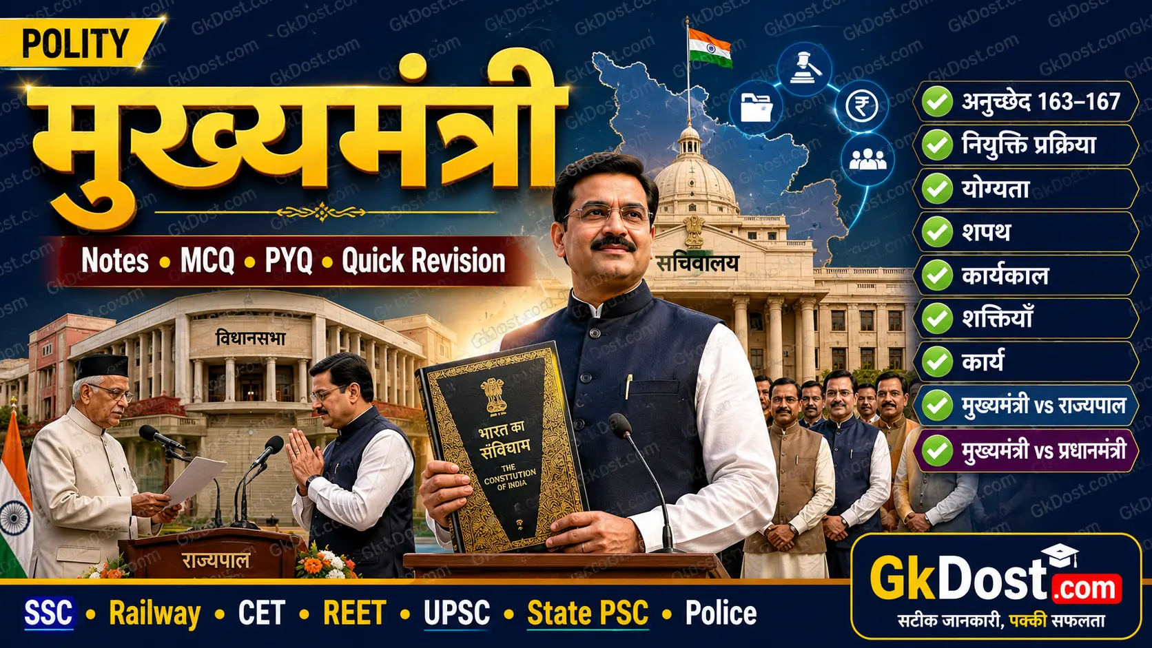 मुख्यमंत्री Notes in Hindi 2026 | अनुच्छेद 163-167, नियुक्ति, शक्तियाँ, कार्य, MCQ, PYQ