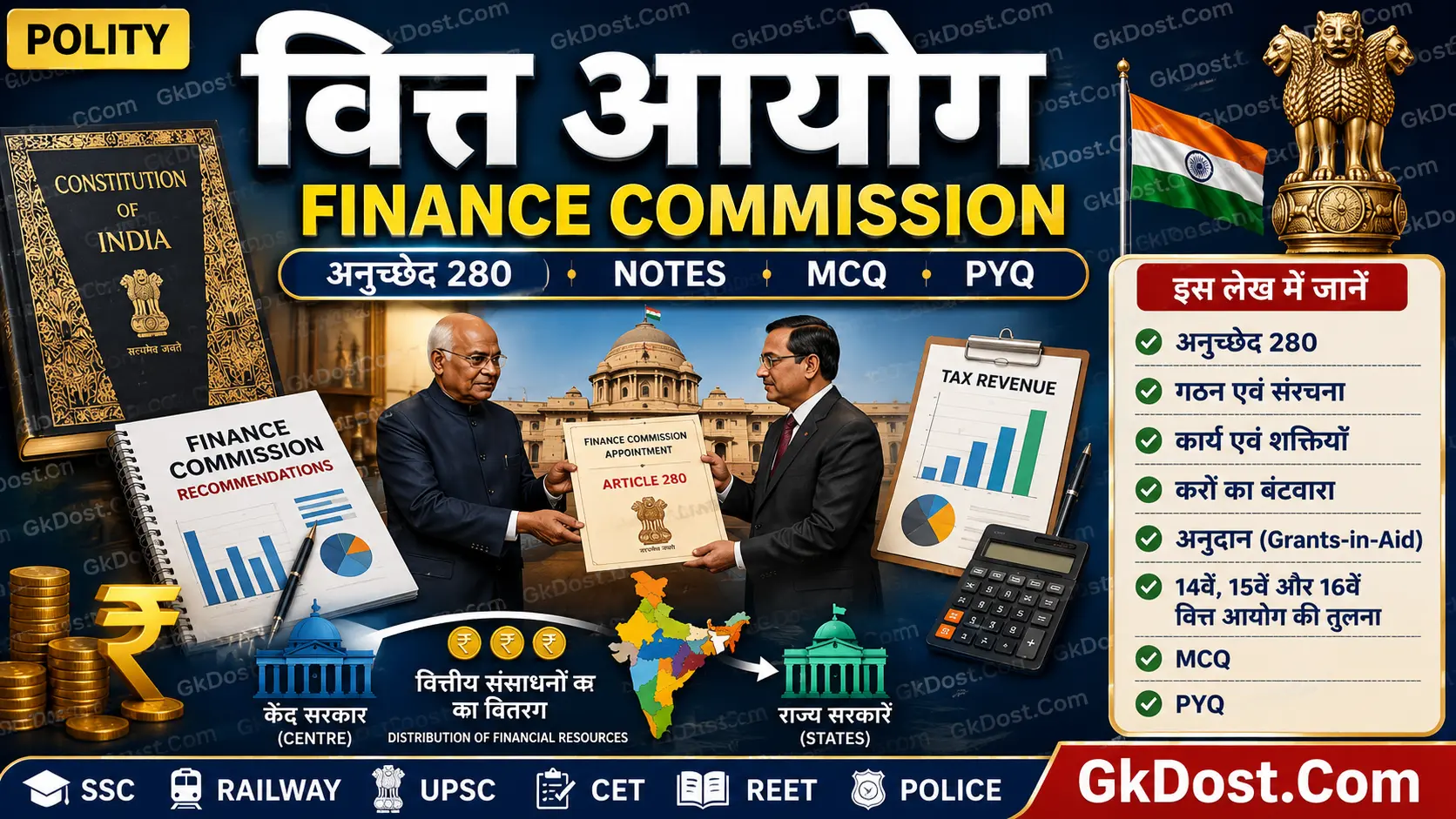 वित्त आयोग Notes in Hindi | अनुच्छेद 280, कार्य, गठन, 16वां वित्त आयोग, MCQ एवं PYQ