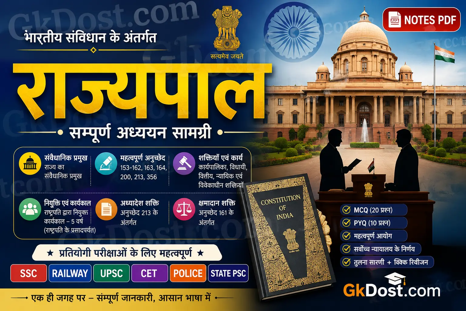 राज्यपाल Notes PDF | अनुच्छेद 153-162, शक्तियाँ, कार्य, MCQ एवं PYQ