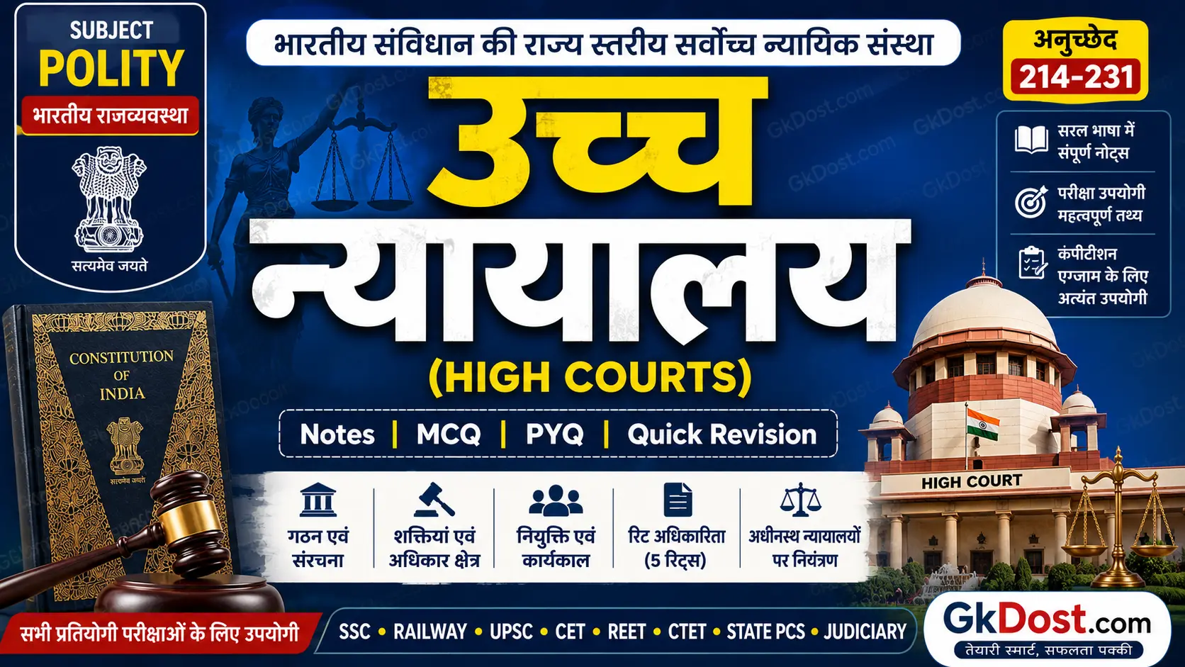 उच्च न्यायालय (High Courts) Notes in Hindi | अनुच्छेद 214-231, शक्तियां, अधिकार क्षेत्र, MCQ