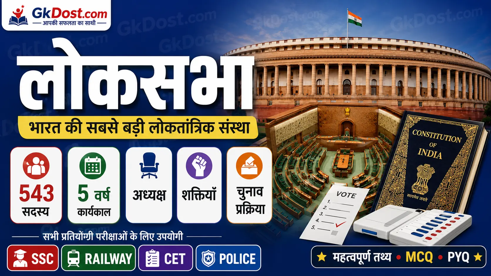 लोकसभा Notes in Hindi | गठन, सदस्य, शक्तियाँ, अध्यक्ष, MCQ, PYQ