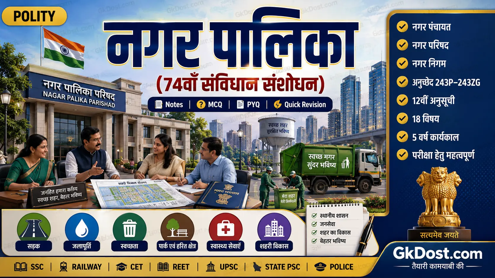 नगर पालिका (74वाँ संविधान संशोधन) Notes PDF, MCQ एवं PYQ हिंदी