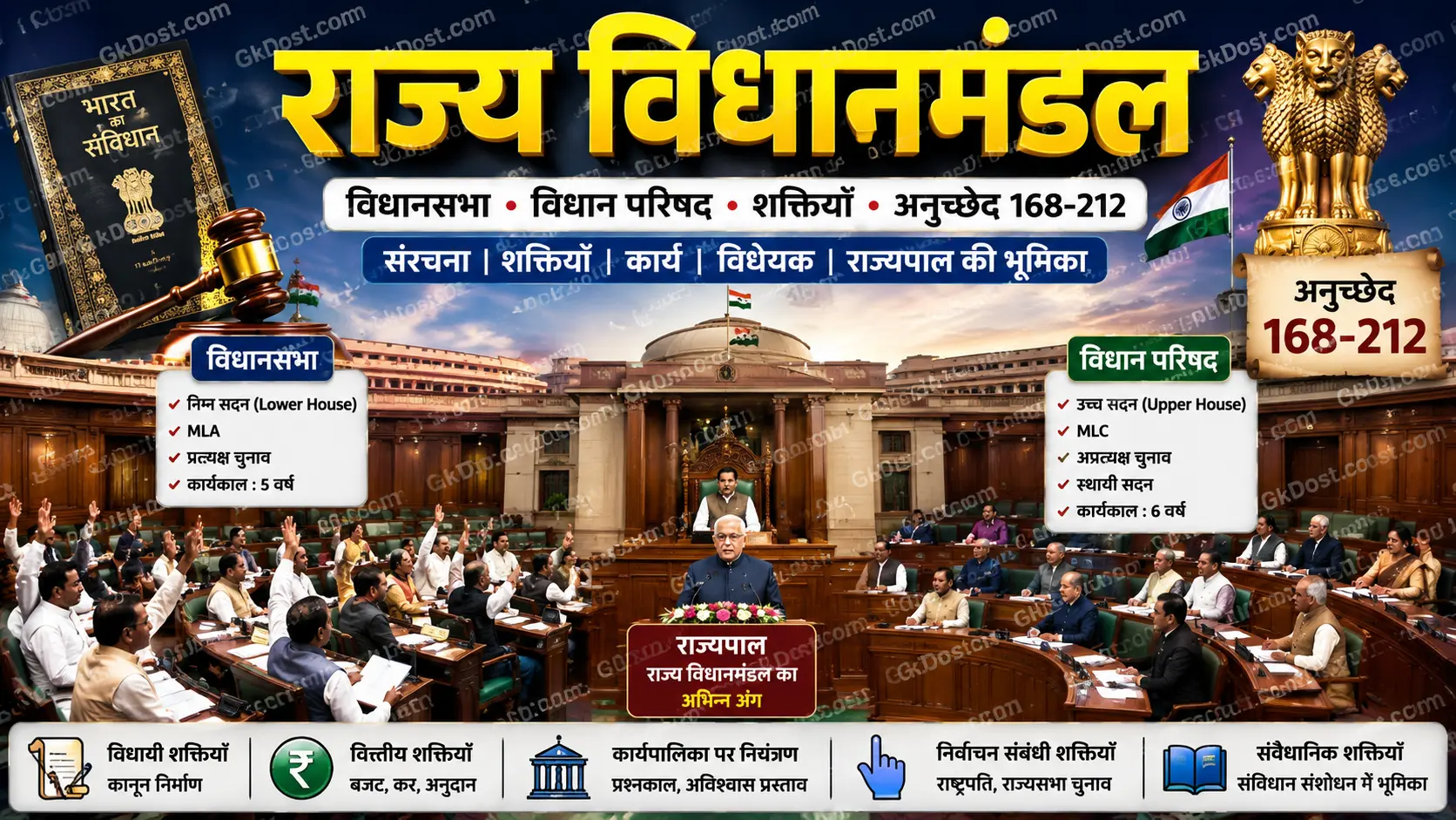 राज्य विधानमंडल (State Legislature) Notes in Hindi – विधानसभा एवं विधान परिषद की संरचना