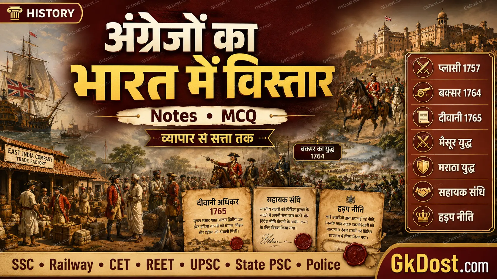 अंग्रेजों का भारत में विस्तार Notes, MCQ एवं PYQ