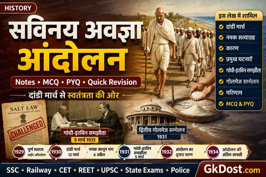 सविनय अवज्ञा आंदोलन Notes PDF, MCQ एवं PYQ