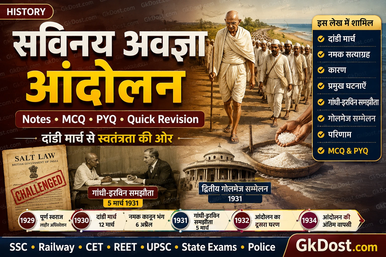 सविनय अवज्ञा आंदोलन Notes PDF, MCQ एवं PYQ