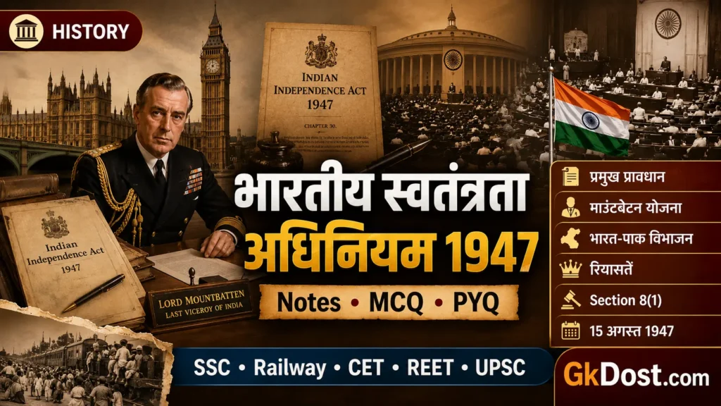 भारतीय स्वतंत्रता अधिनियम 1947 Notes PDF, MCQ एवं PYQ