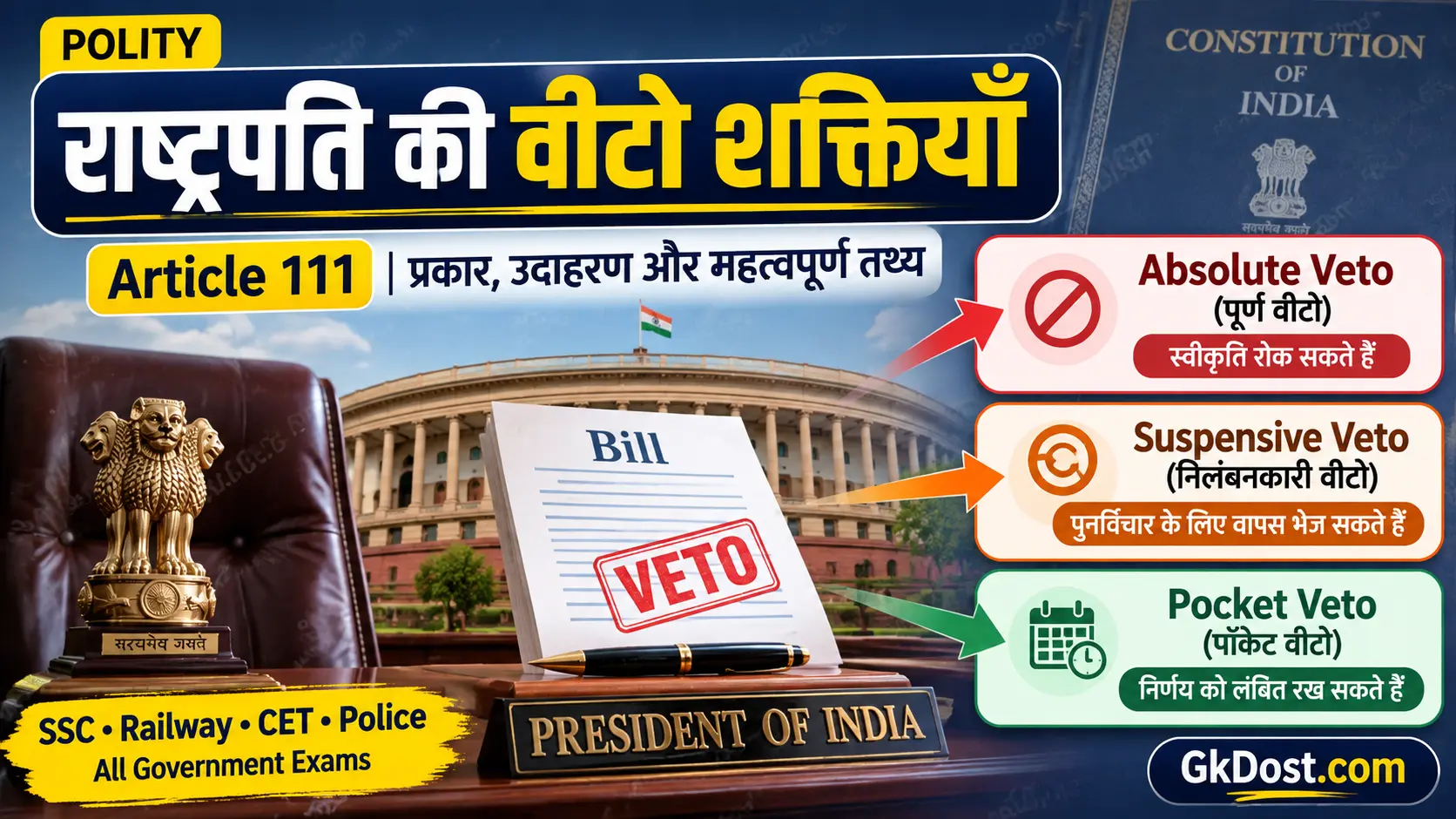 राष्ट्रपति की वीटो शक्तियाँ: प्रकार, अनुच्छेद 111 और महत्वपूर्ण तथ्य