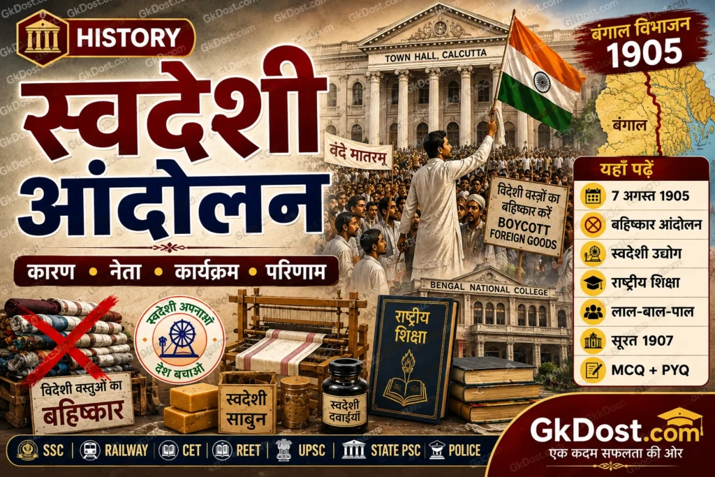 स्वदेशी आंदोलन Notes, कारण, नेता, कार्यक्रम, परिणाम, MCQ और PYQ