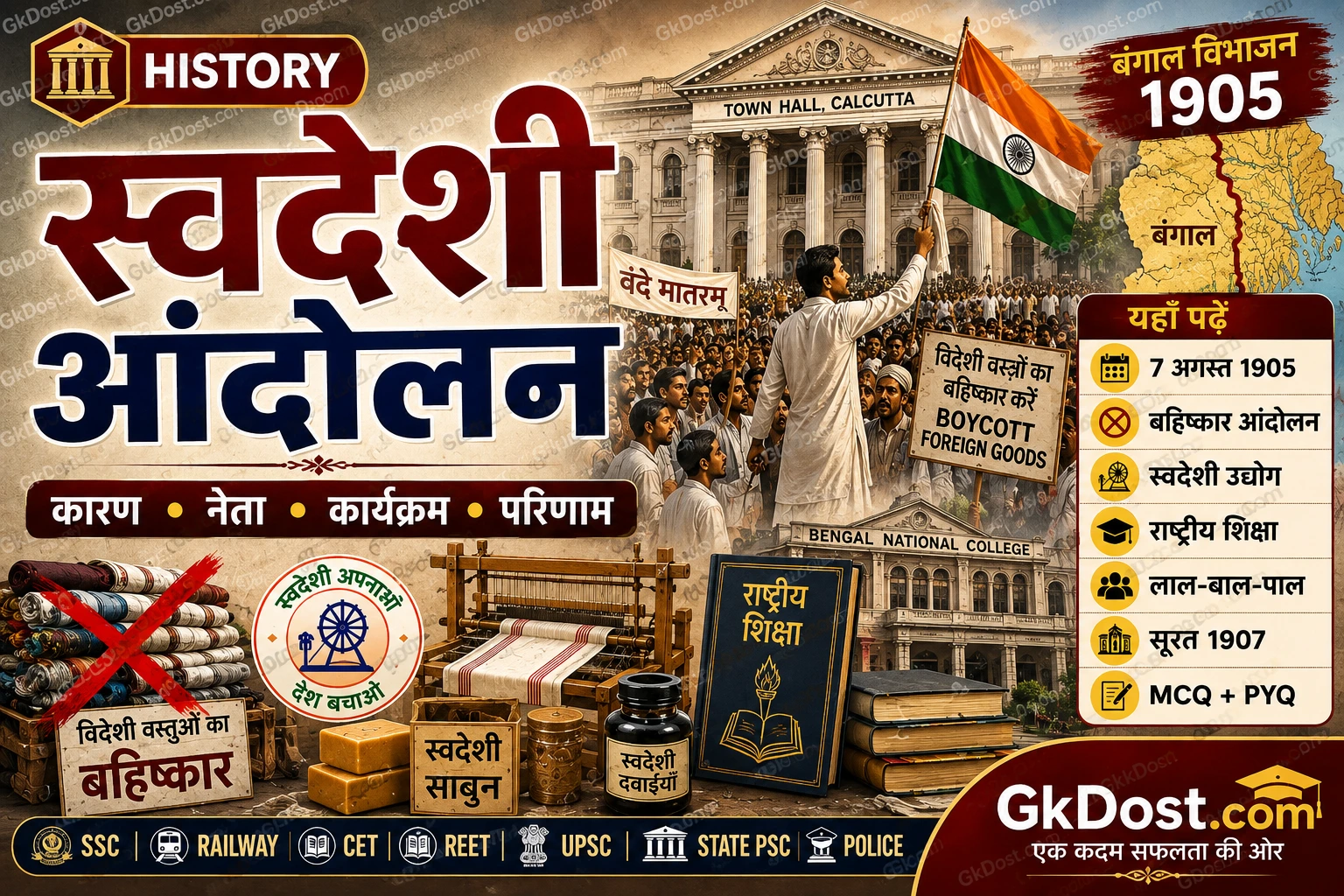 स्वदेशी आंदोलन Notes, कारण, नेता, कार्यक्रम, परिणाम, MCQ और PYQ